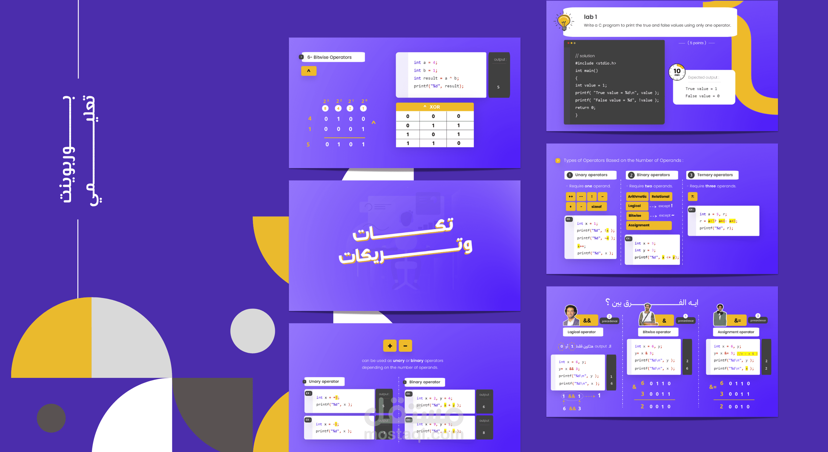 تصميم بوربوينت لمحتوى تعليمي