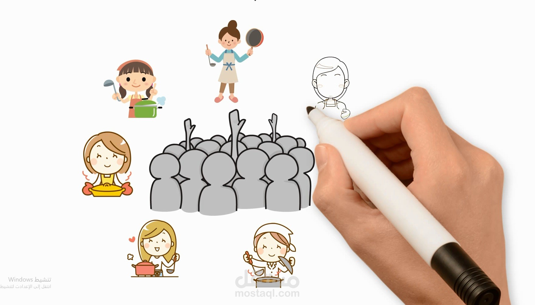 تصميم فيديو وايت بورد (السبورة البيضاء) اعلاني احترافي لاعمالك وصناعة المحتوى لقنواتك