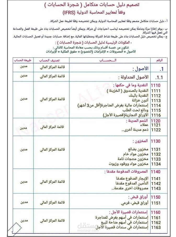 تأسيس حسابات