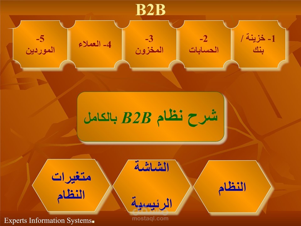 Business 2 Business