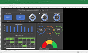 تحليل وتمثيل بيانات بإستخدام Excel و spss