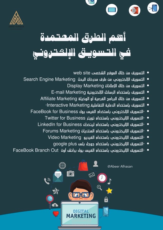 التسويق الألكتروني