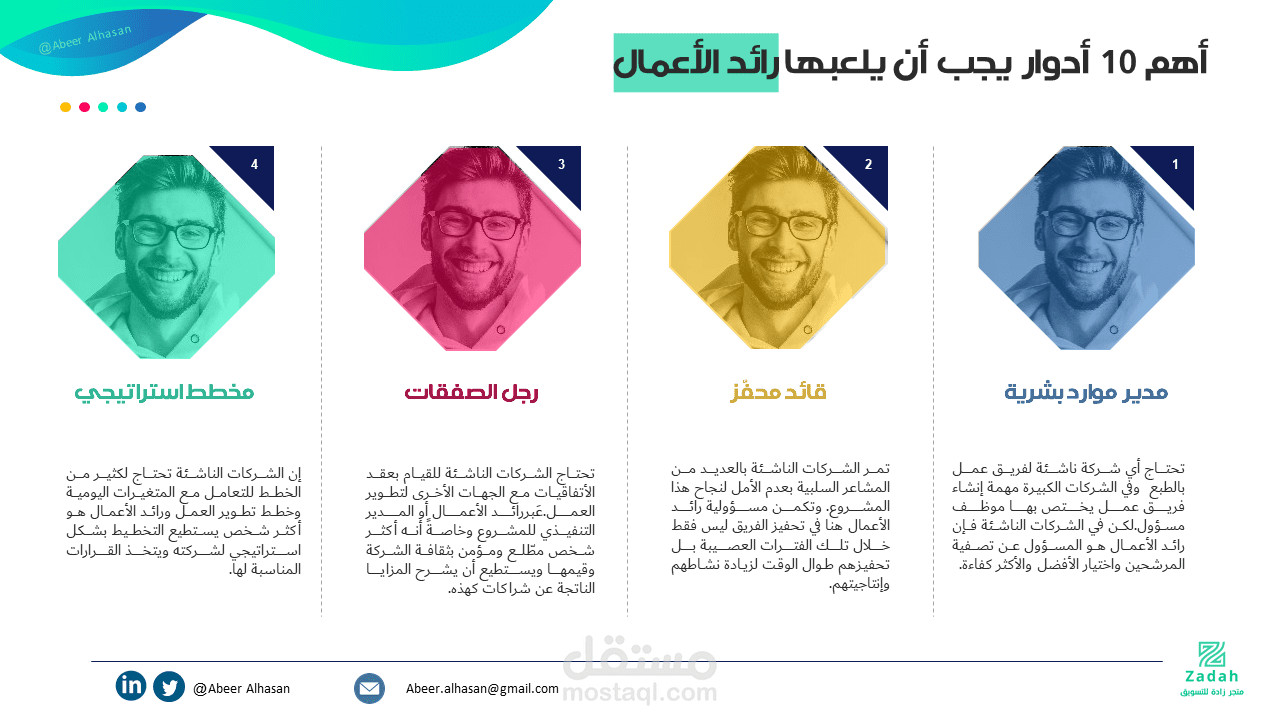 رواد الأعمال