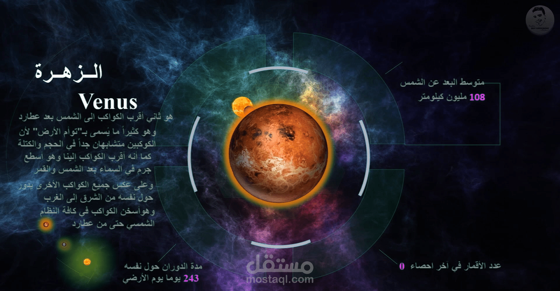 بوربوينت