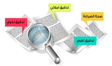 هي عبارة عن مجموعة من المهارات والتقنيات التي تساعد الباحث على إجراء التدقيق اللغوي لمحتوى النصوص التي يقوم بإعدادها وفق آلية ومنهجية معينة، والتي تمكن الباحث من إخراج النص بشكل متميز واحترافي خالٍ من كافة الأخطاء.
