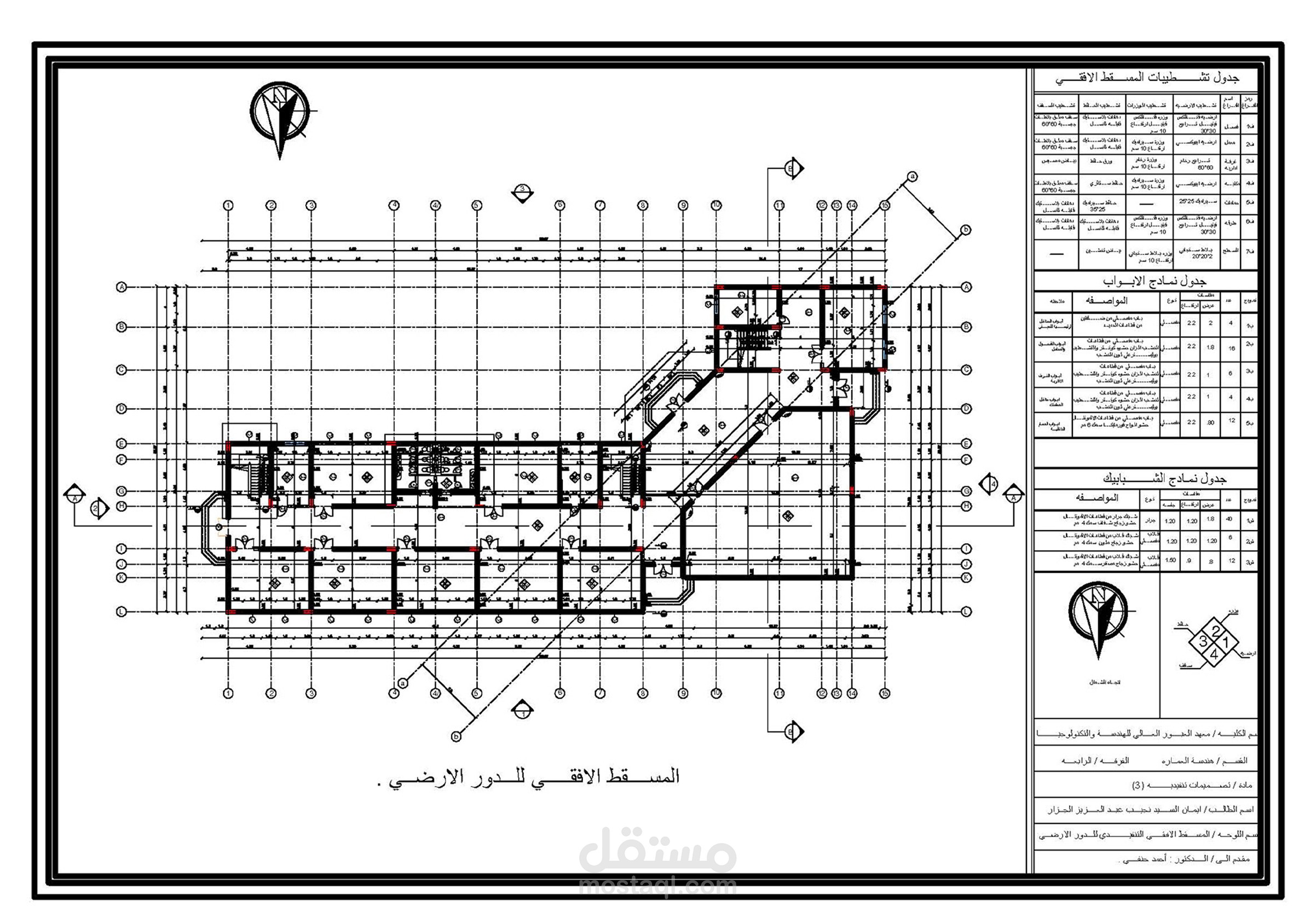 رسومات تنفيدية لمدرسة تعليم اساسي