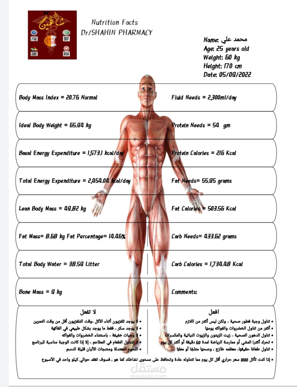 تطبيق Nutrition Facts