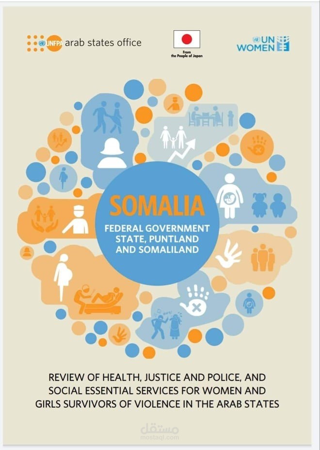 كتابة المحتوى الخاص بالتصاميم