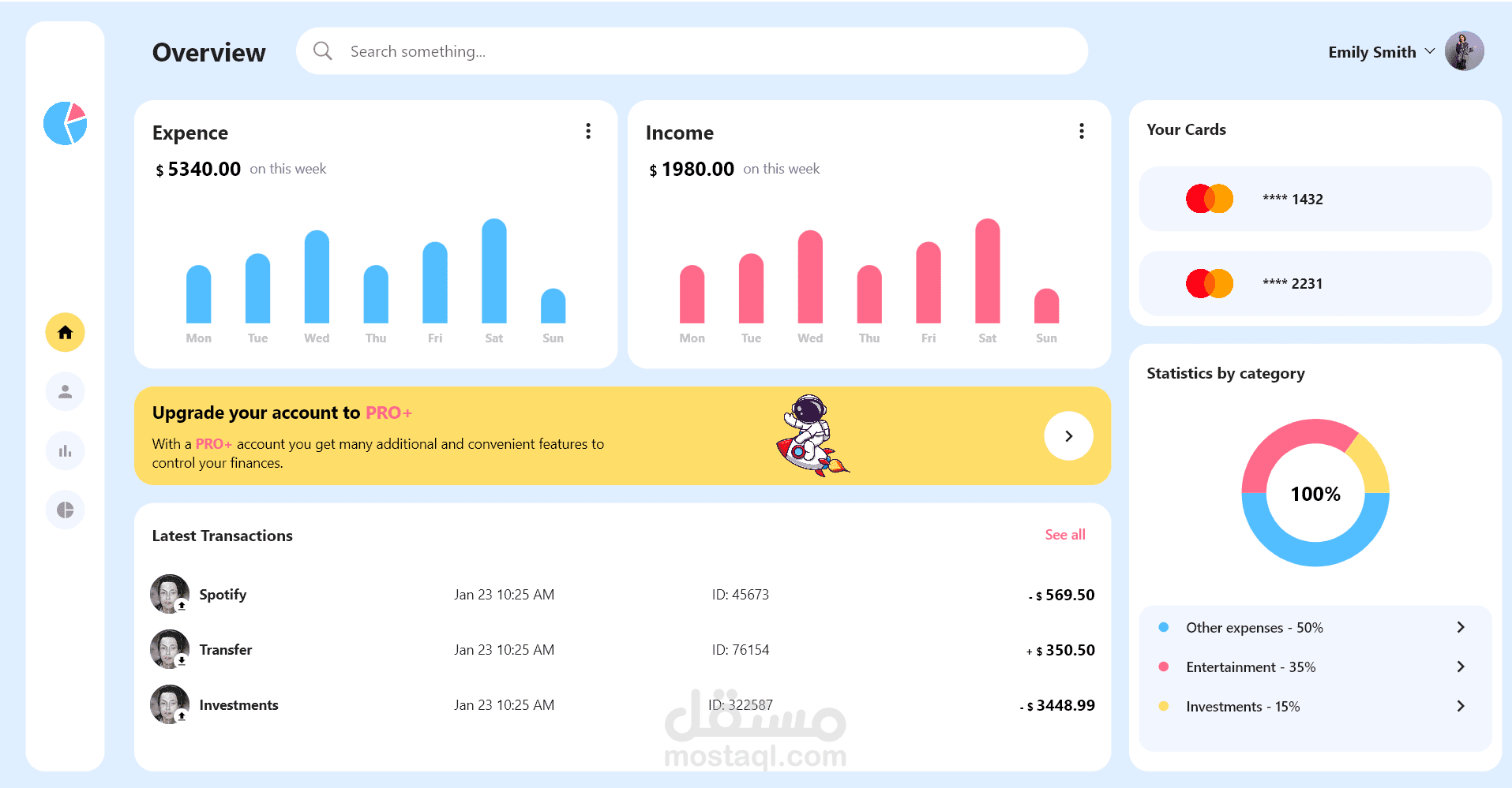 Fintech-Dashboard