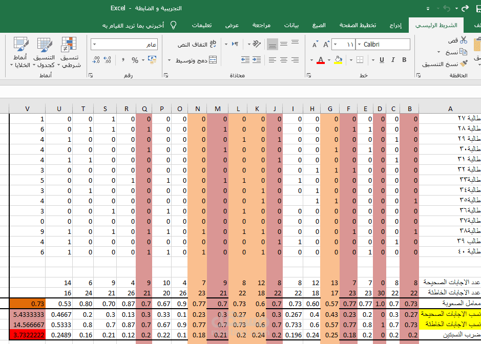 تفريغ البيانات على EXCEL وإجراء العمليات الإحصائية.