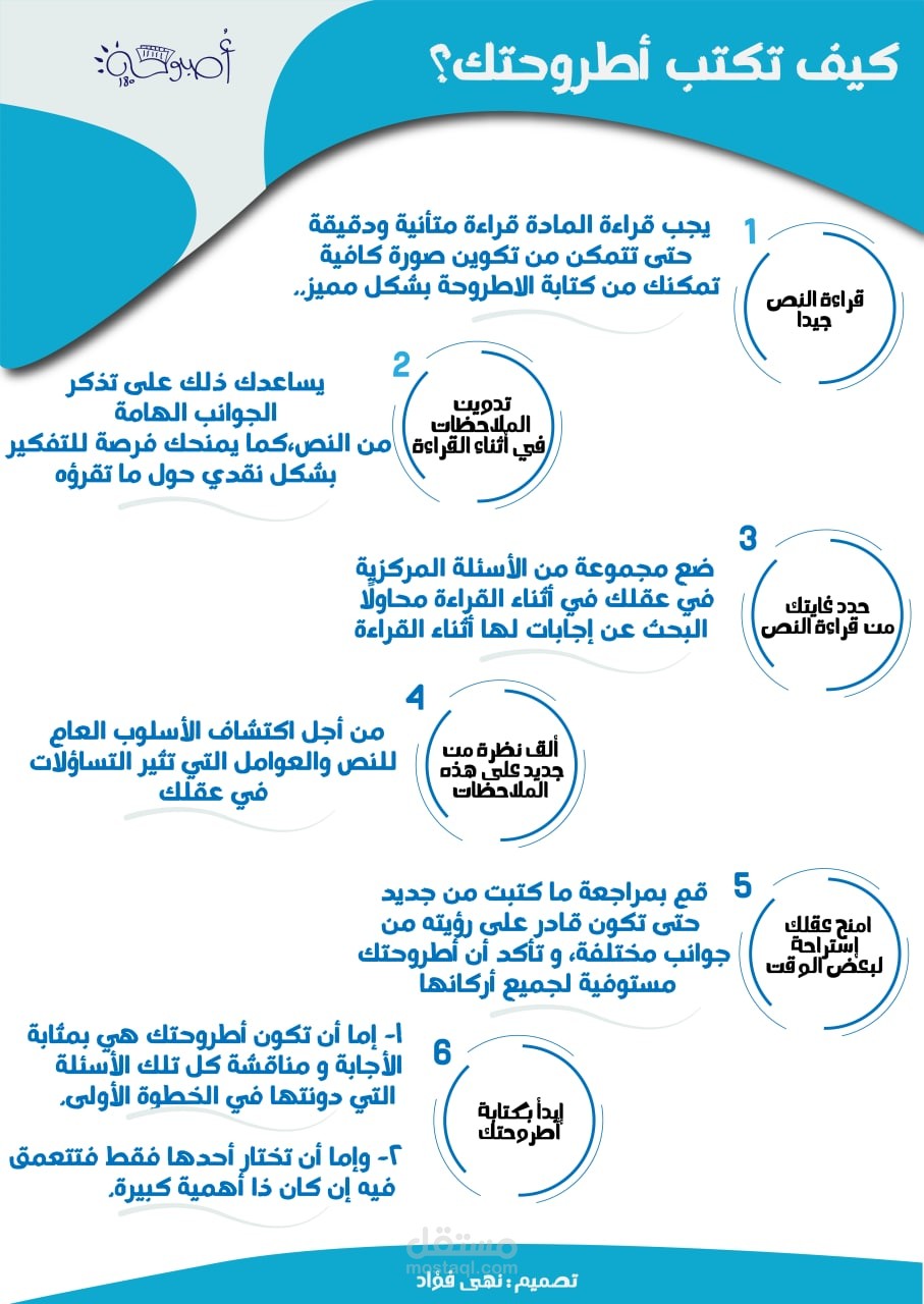 بعض من أعمال الانفوجرافيك