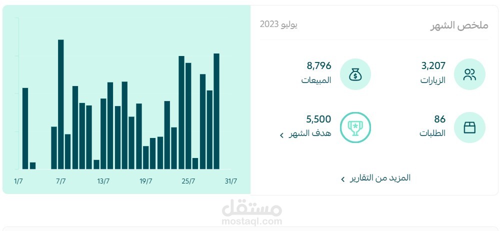 مدير تطوير أعمال في متجر أصناف