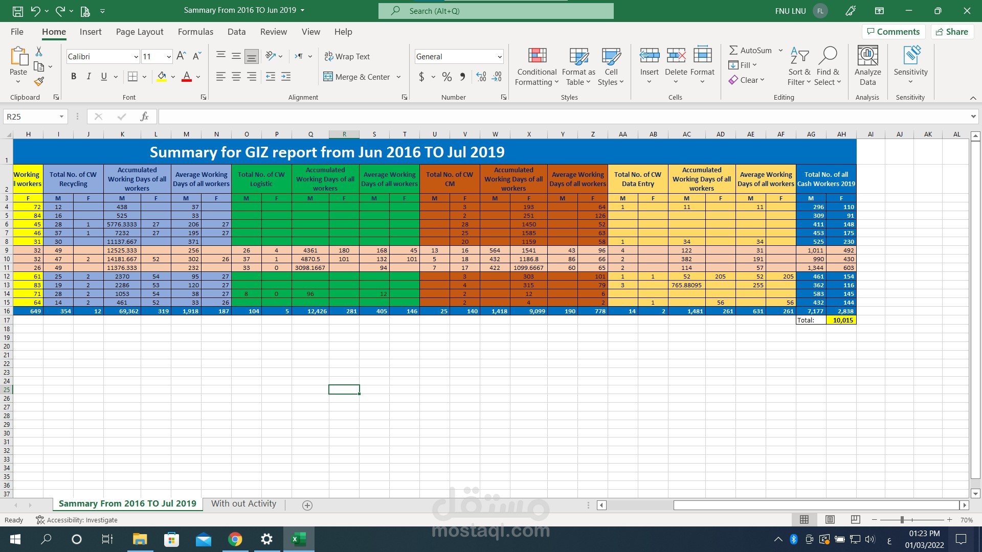 تقارير مشغولة بالاكسل