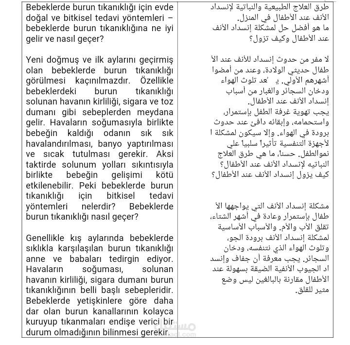 ترجمة مقالات من تركي إلي عربي