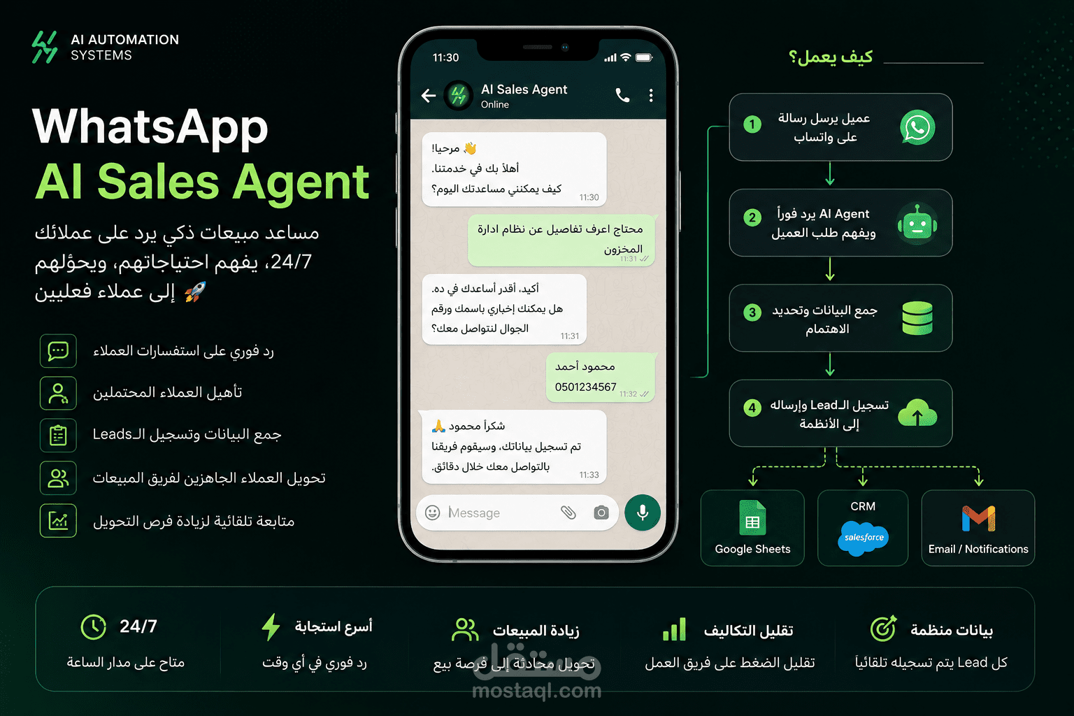 WhatsApp AI Sales Agent 🤖💬