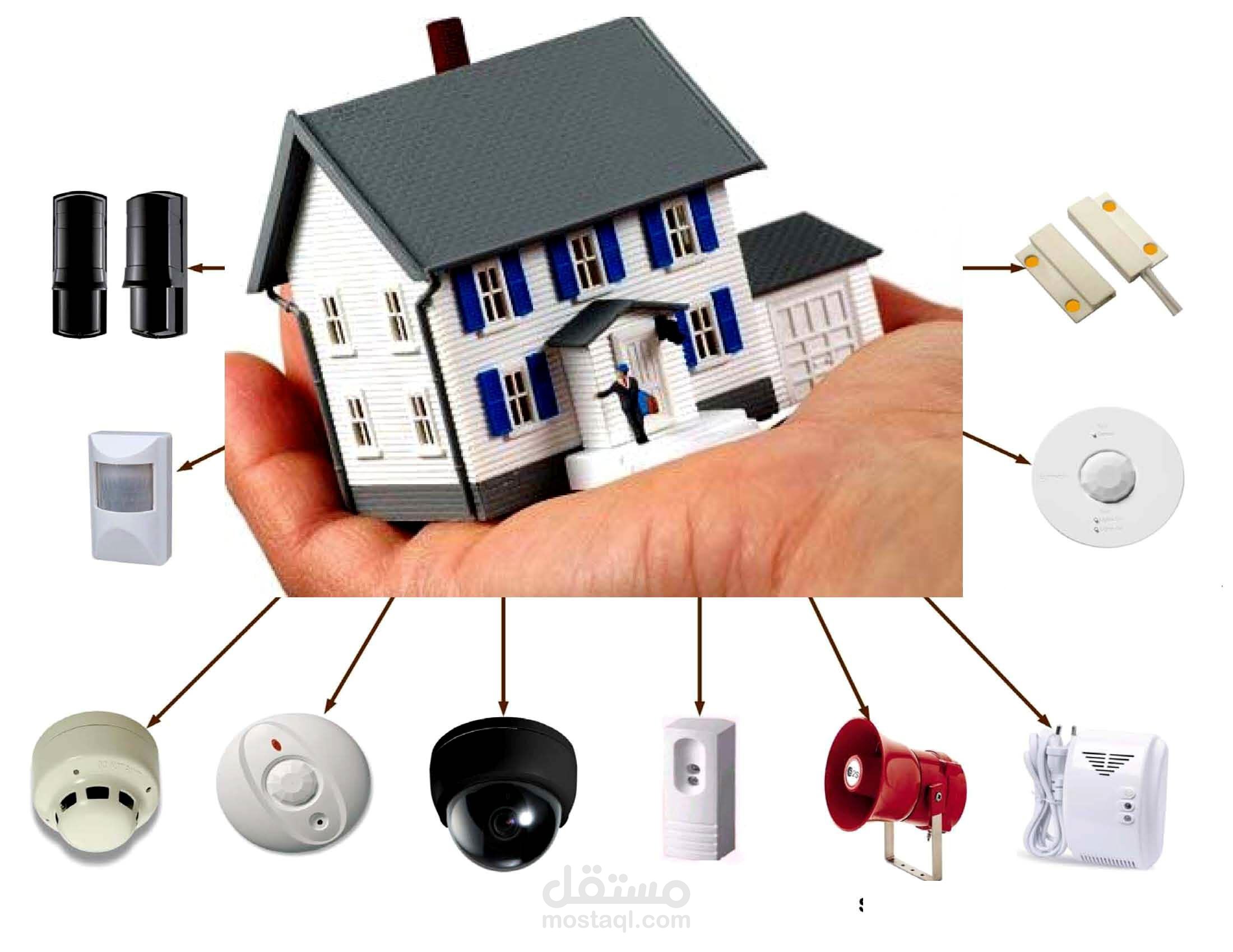 مشروع حماية للمنازل home security system