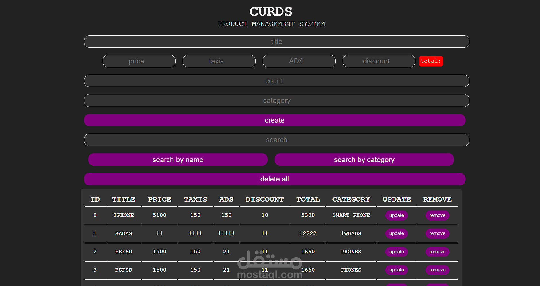 مشروع ادارة المنتجات (Product Management System)
