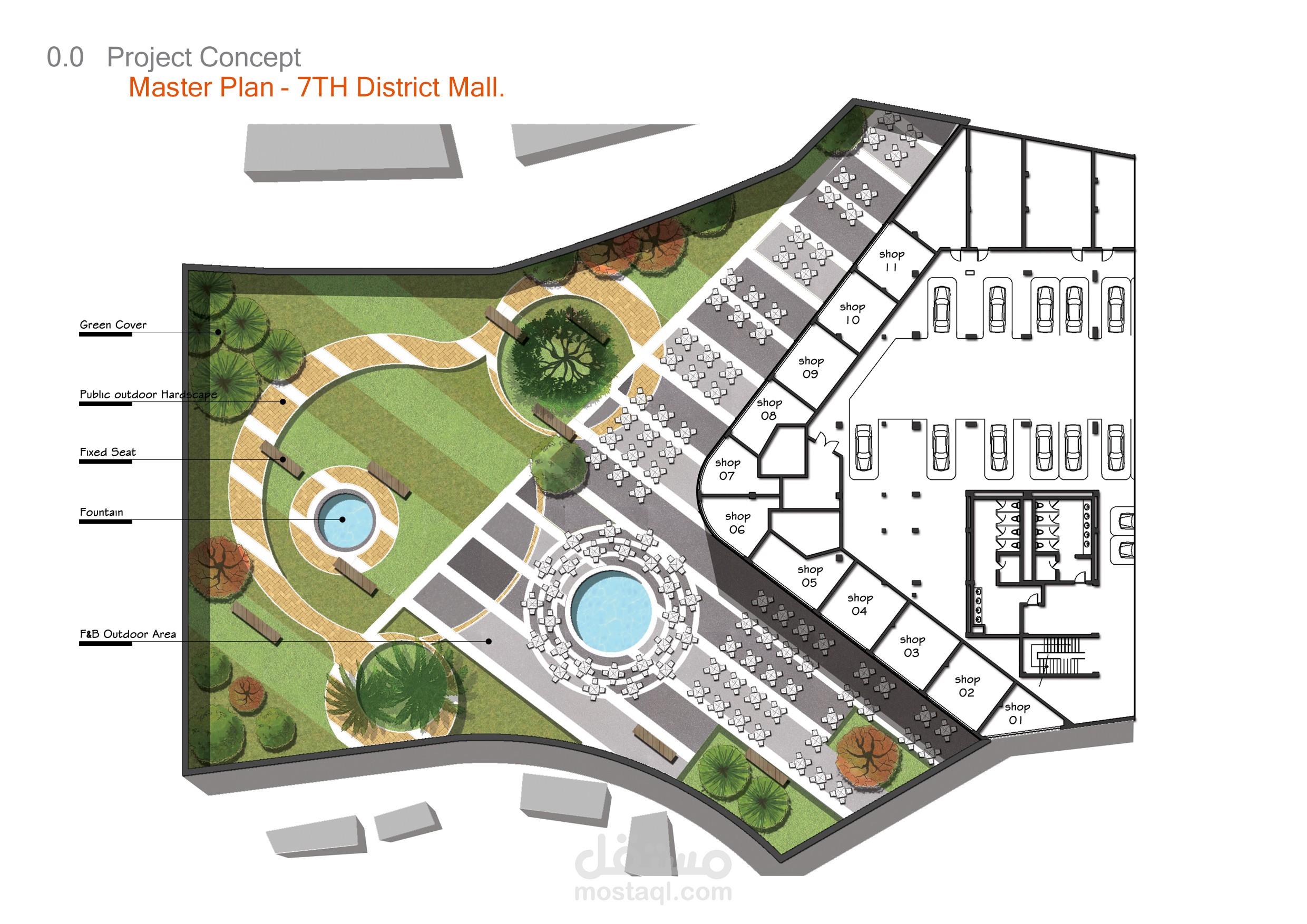 Architecture Layout presentation