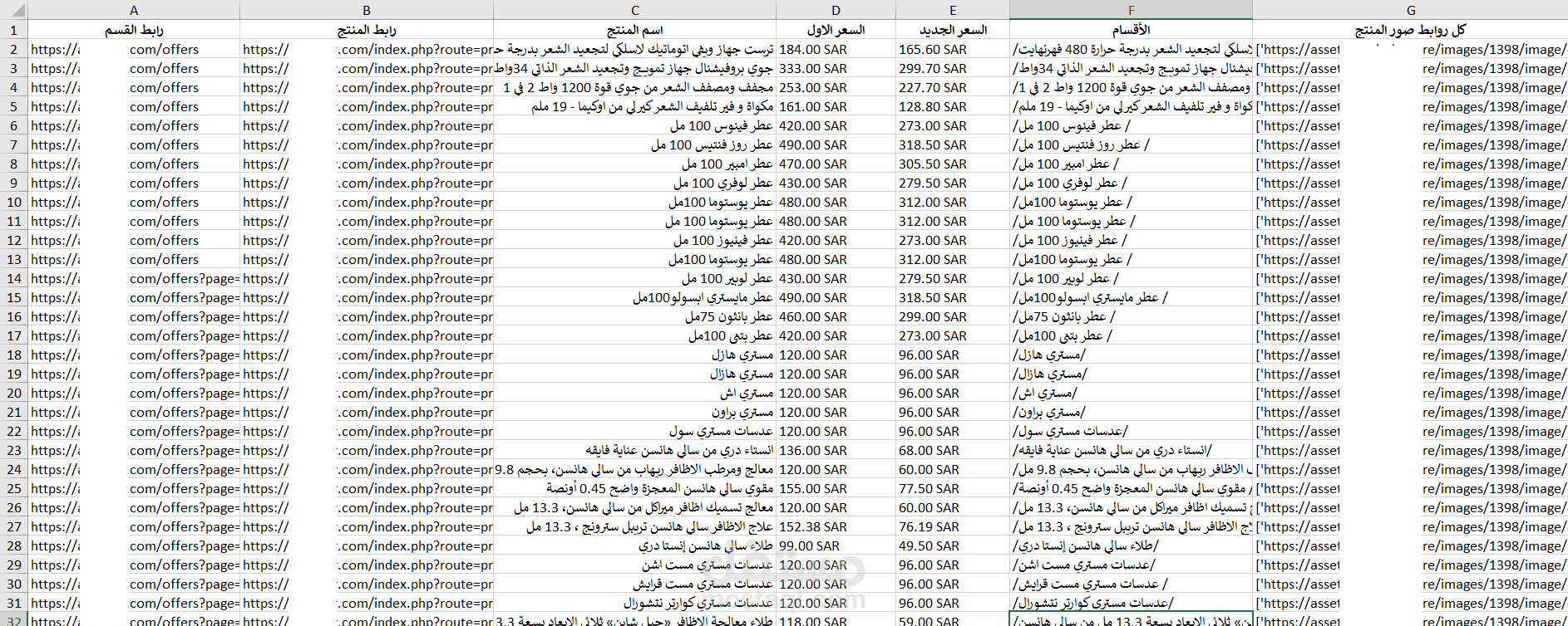 كشط  منتجات متجر  web scraping