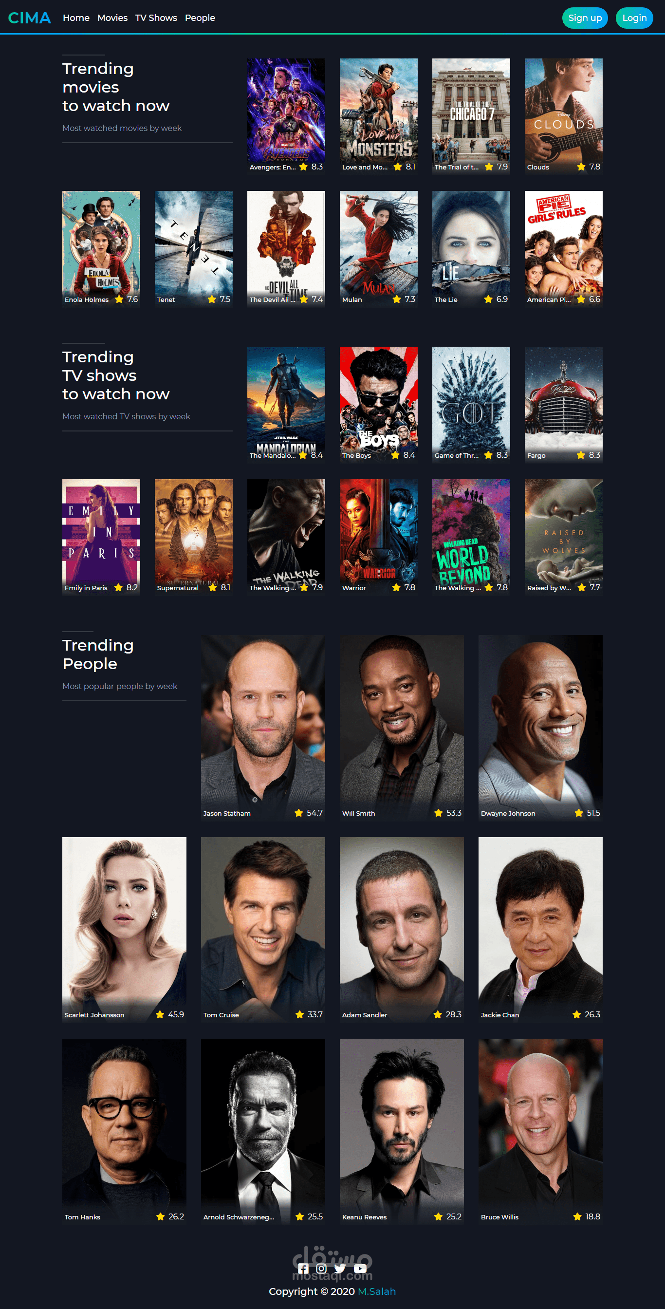 Single page view of the blockbuster movies, famous actors, and their works