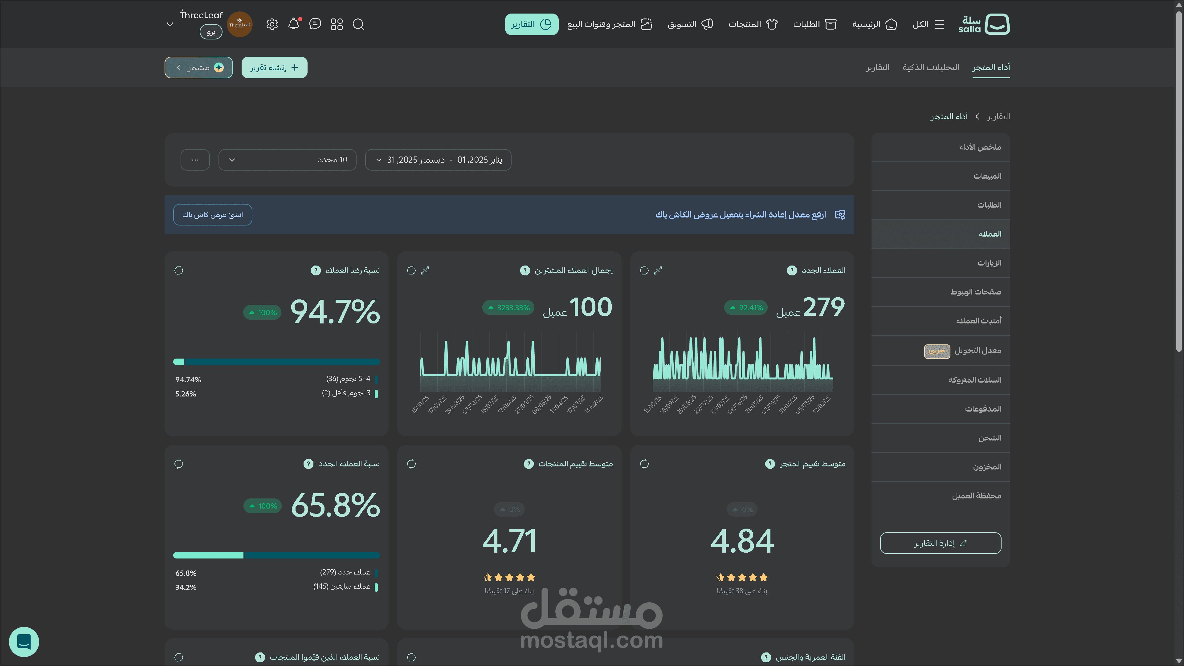 📈 نتائج مهام إدارة المواقع وتحسين محركات البحث SEO على منصات سلة و زد وWordPress