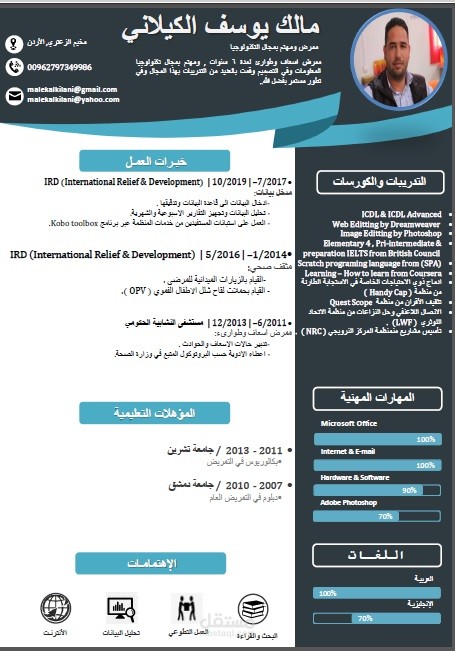 Design PDF