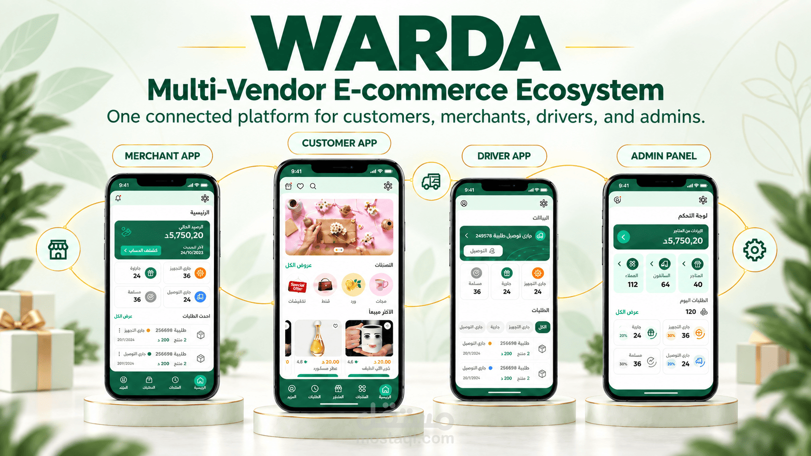 تطوير Full‑Stack لمنظومة تجارة إلكترونية متعددة البائعين — Warda