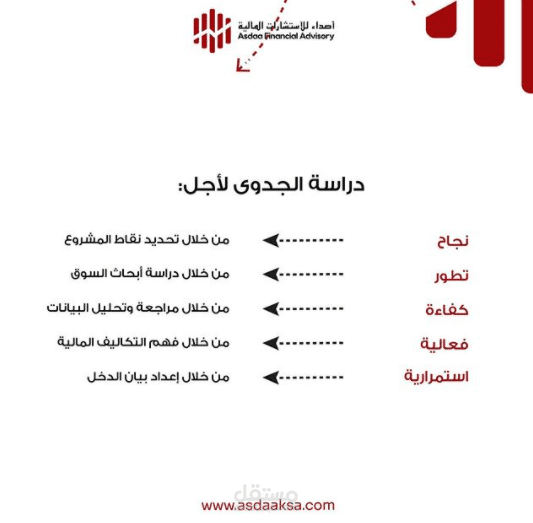 محتوى لشركة استشارات مالية