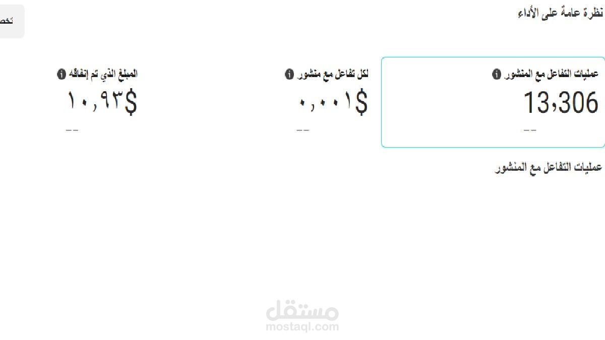 نتائج حملات اعلانية