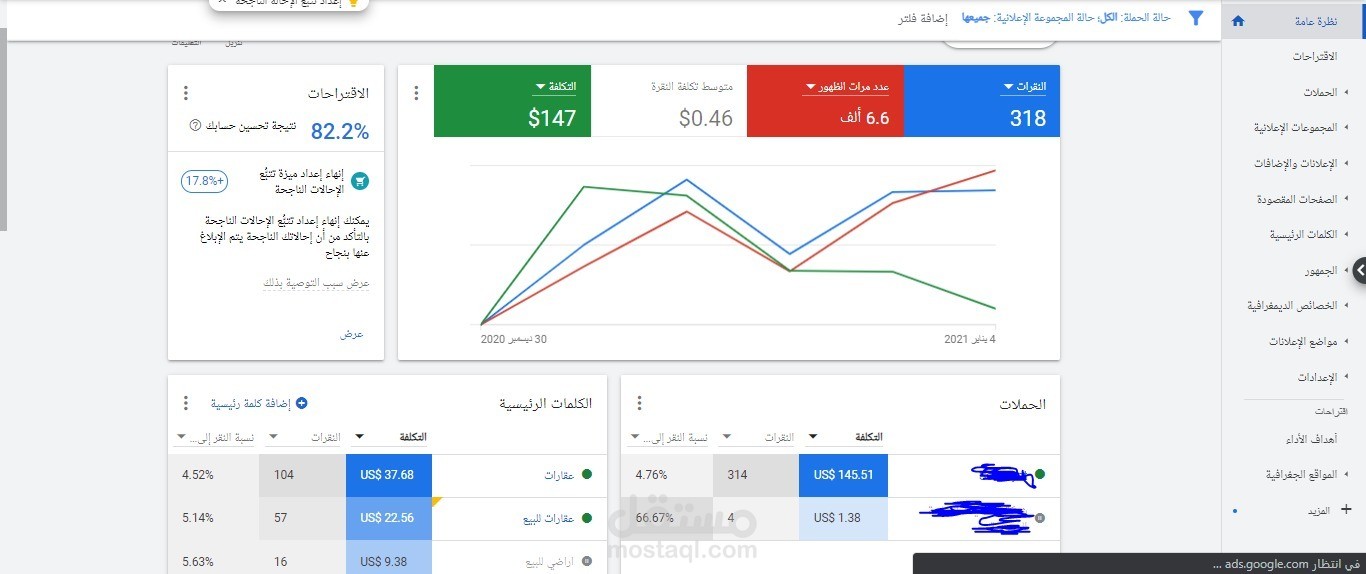 إدارة الحملات الإعلانية الخاصة بجوجل
