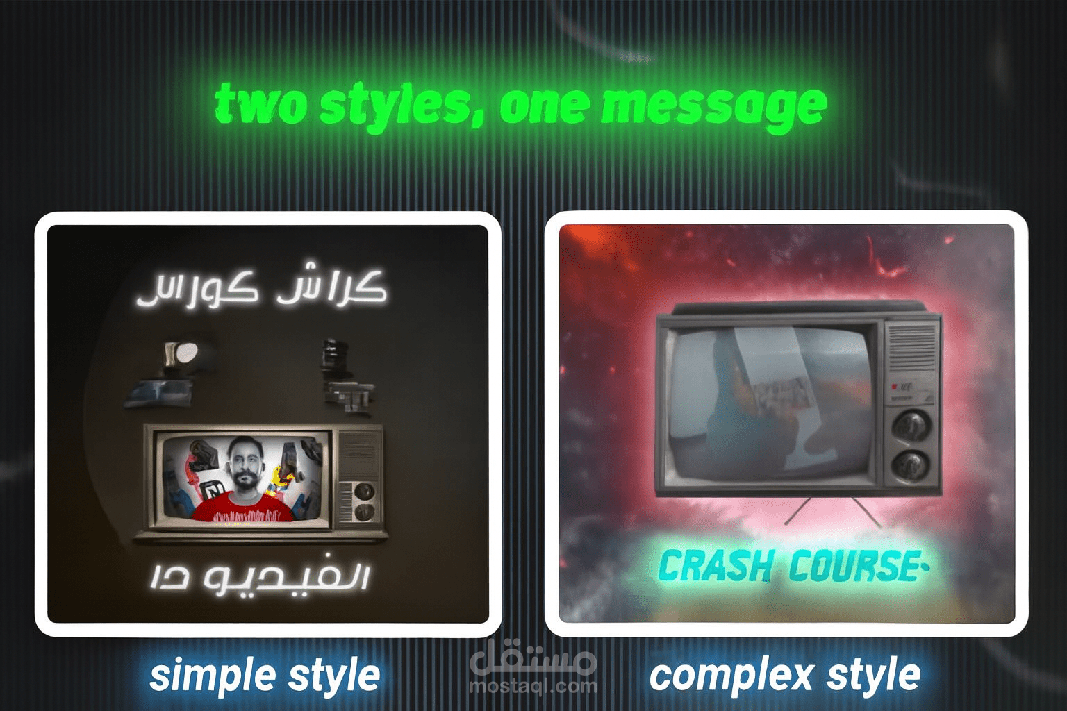 نمط إنتاج بسيط* نمط انتاج معقد