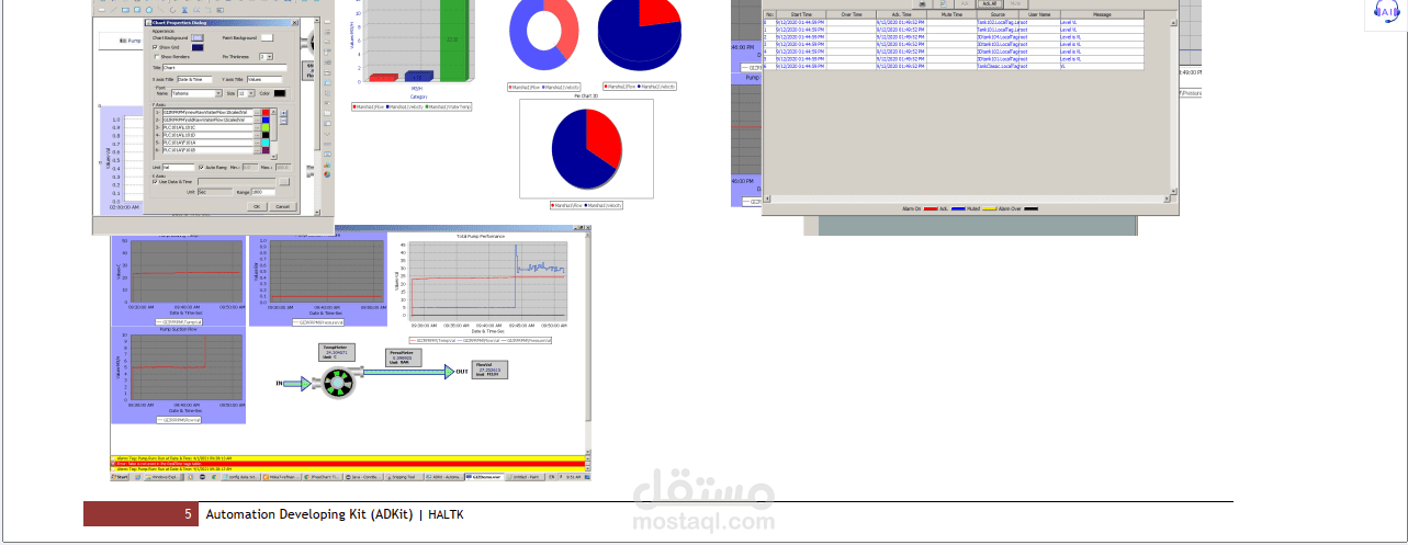 تصميم SCADA System وعمل test عليها وعمل Manual و brochure