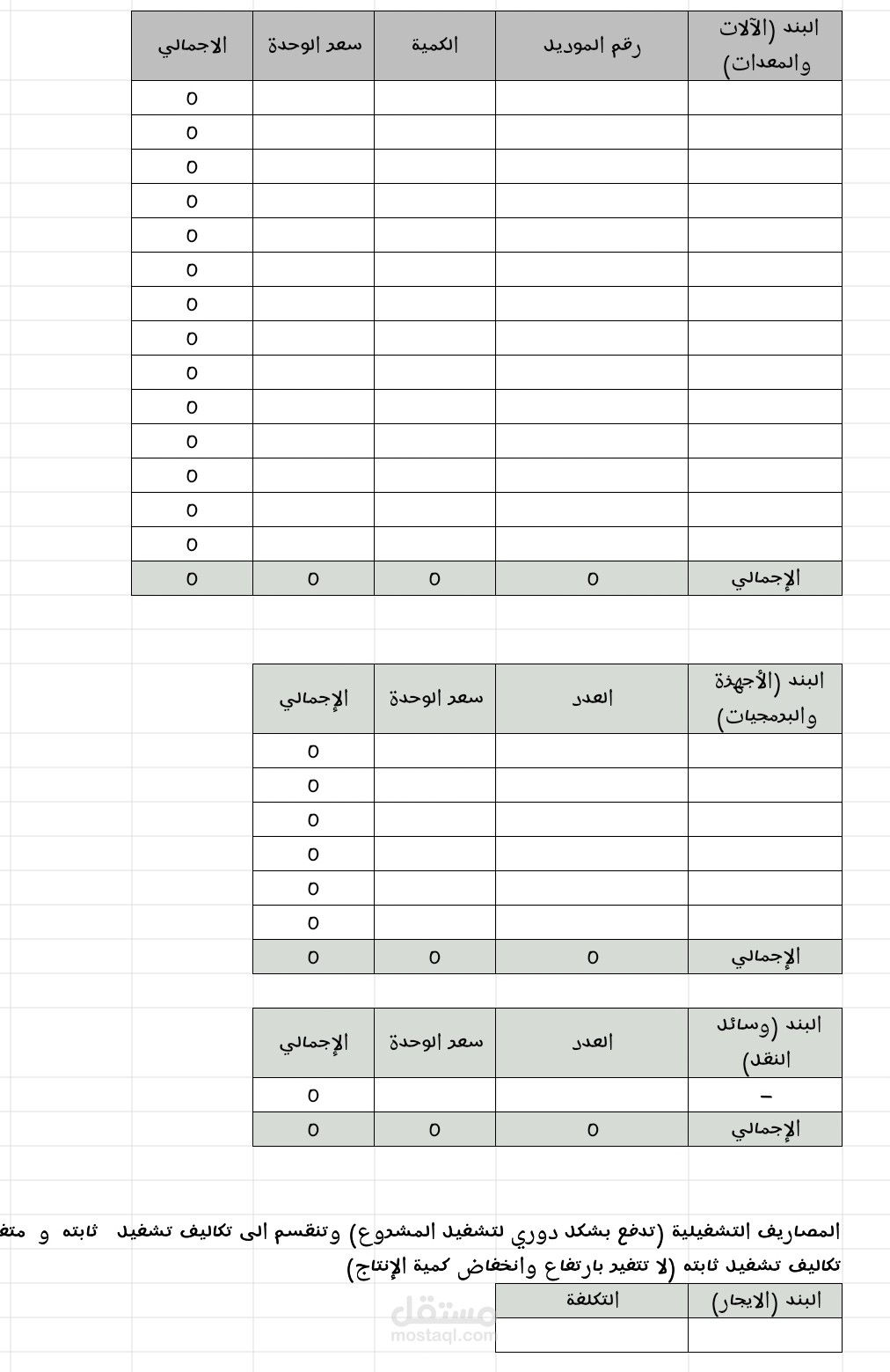 اعداد قوائم مالية