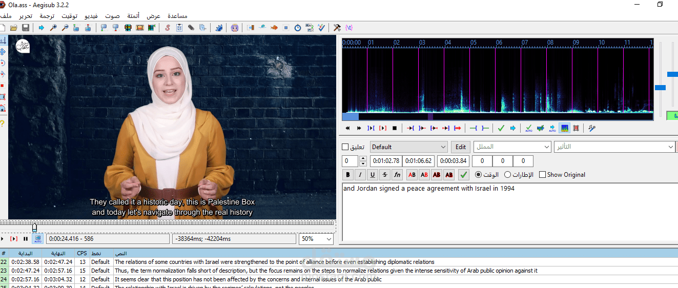 How Arab Normalization with Israel Manifest سبتايتل En