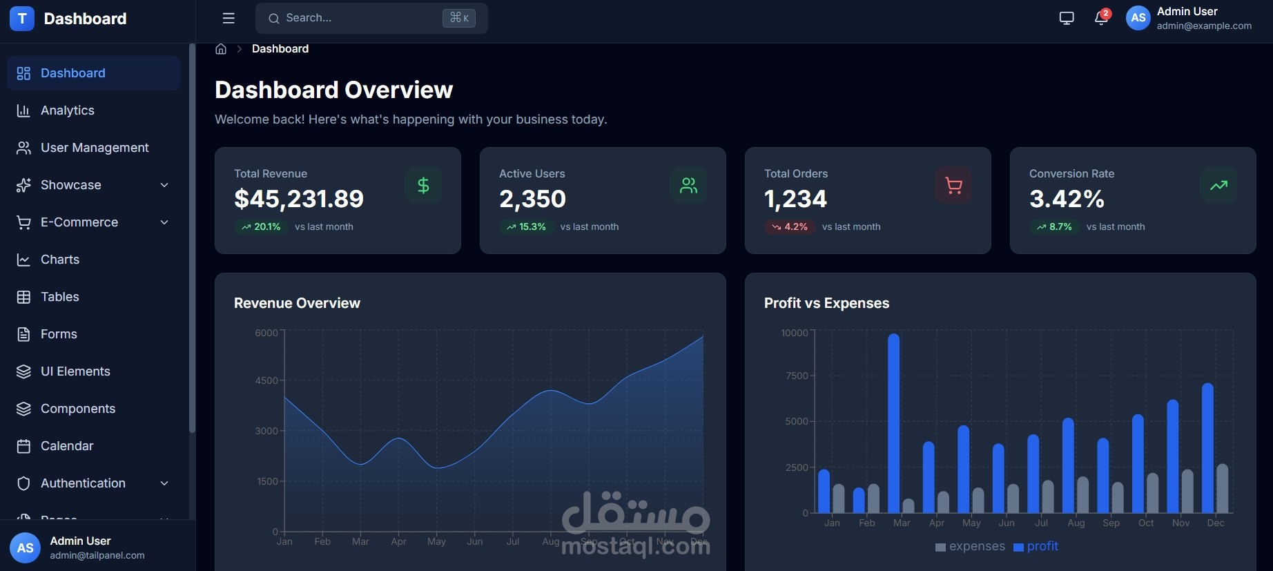 تطوير لوحة تحكم شاملة لمتجر الكتروني
