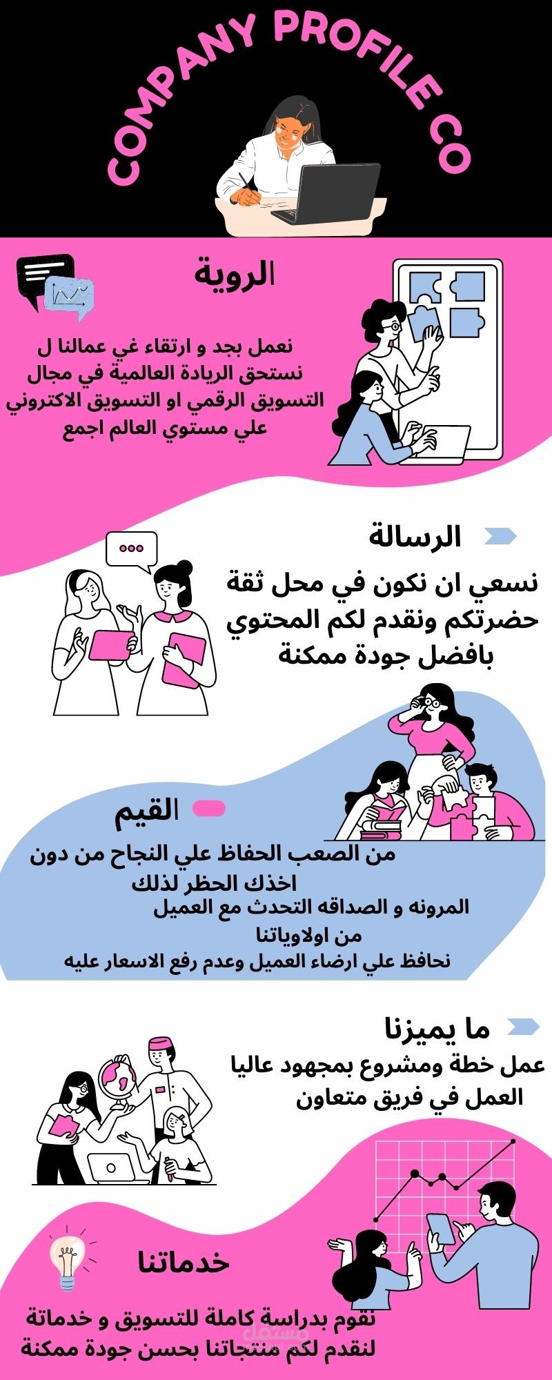 تصميم انفوجرافيك