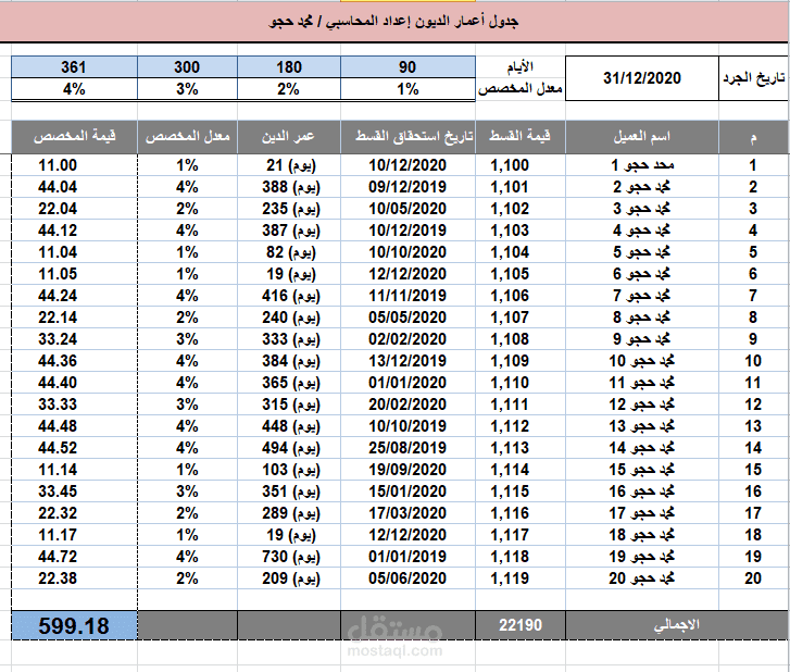 إعداد برنامج محاسبي على الإكسل لمعالجة العمليات المالية