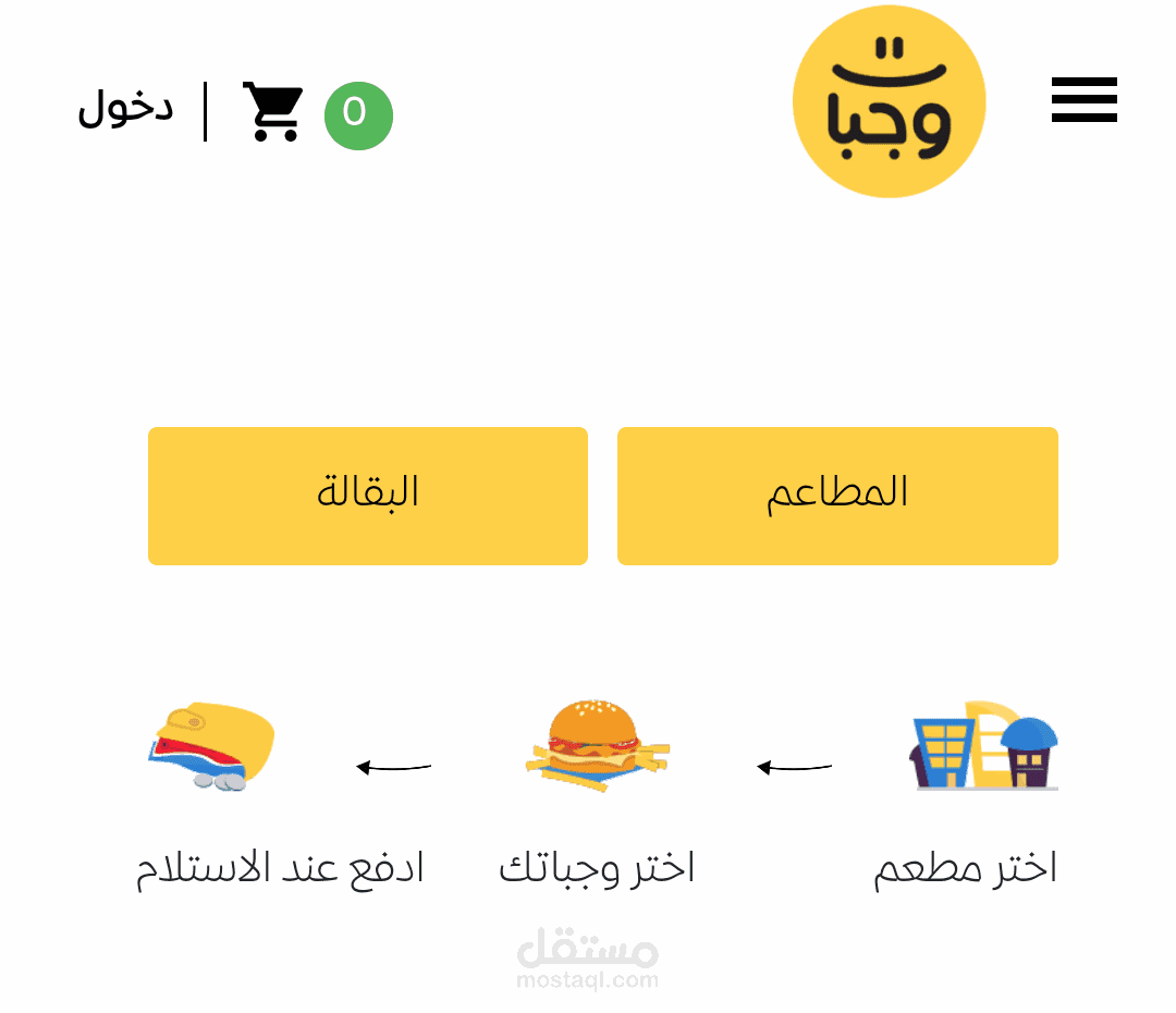 موقع و جبات