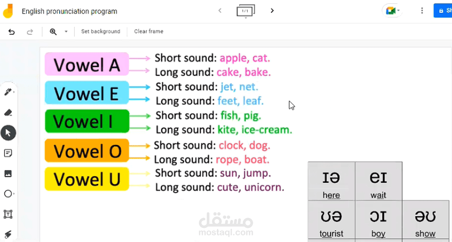 Long and short vowels