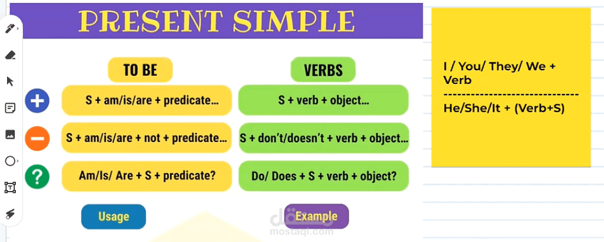 Present Simple