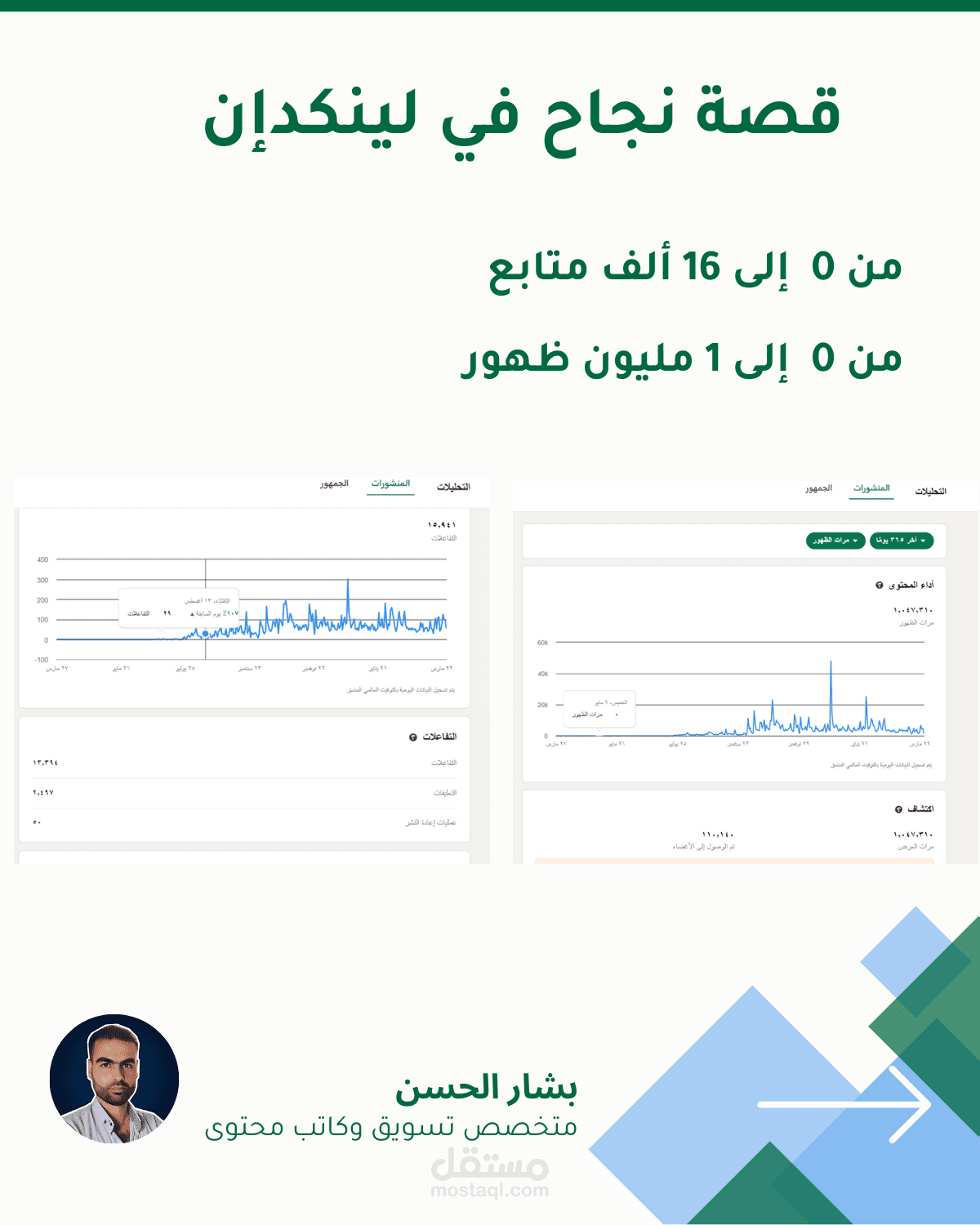 قصة  نجاح لعميل على لينكد إن