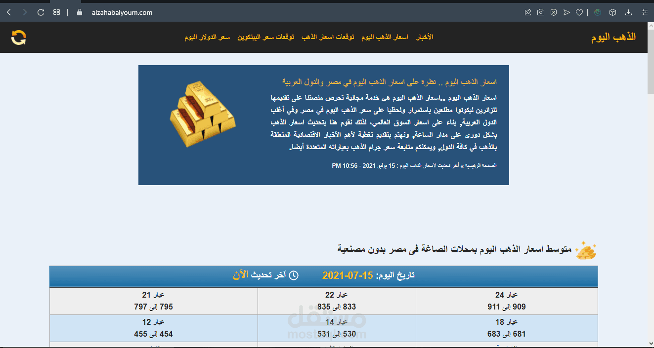 موقع " الذهب اليوم " لعرض اسعار الذهب اليومية في الدول العربية بشكل حصري