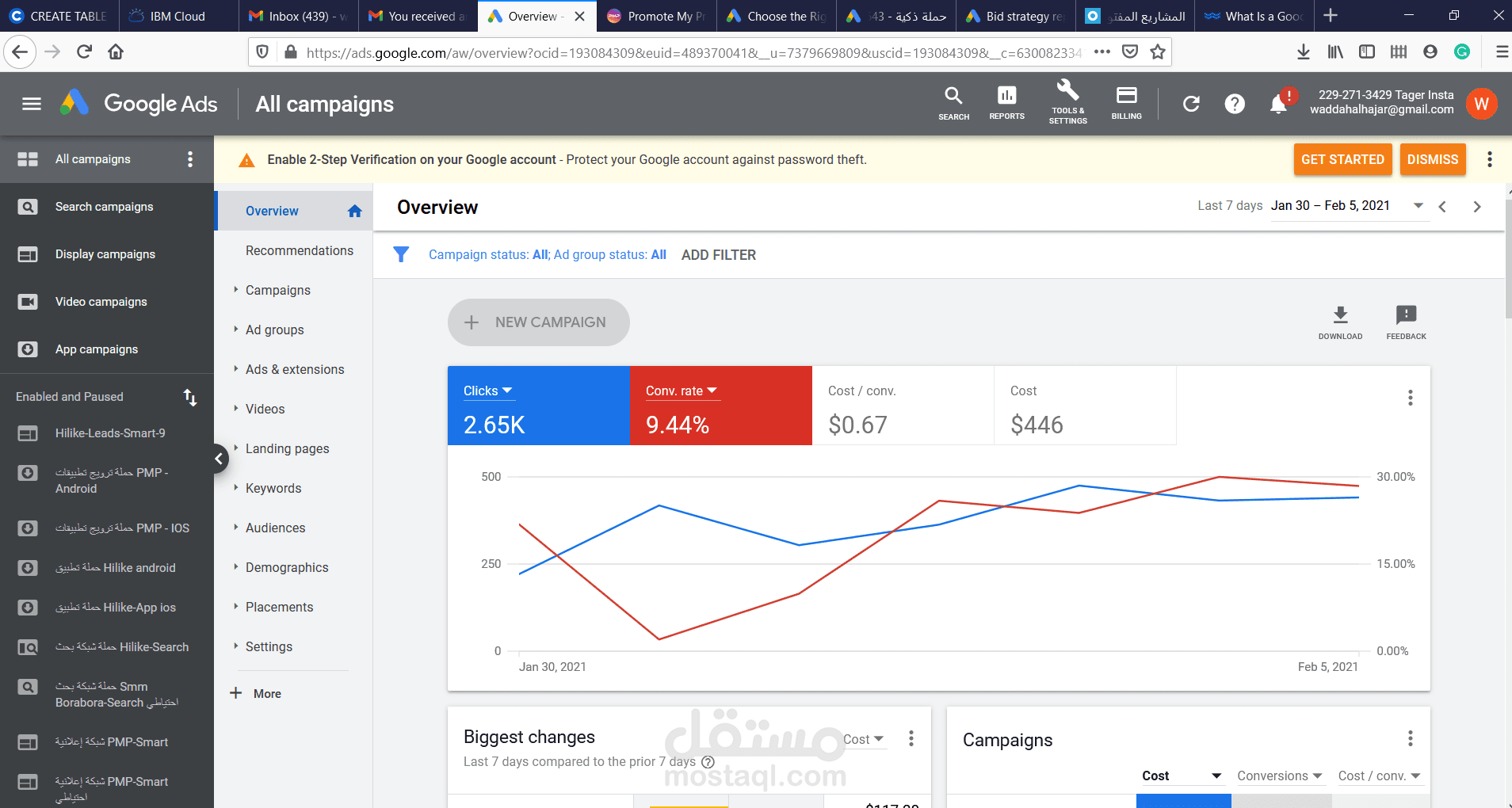 حملة تسويقية على غوغل Google ads