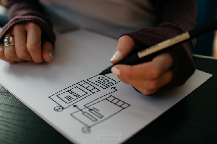 بعض من أعمالي في الكتابة لتجربة المستخدم UX Writing