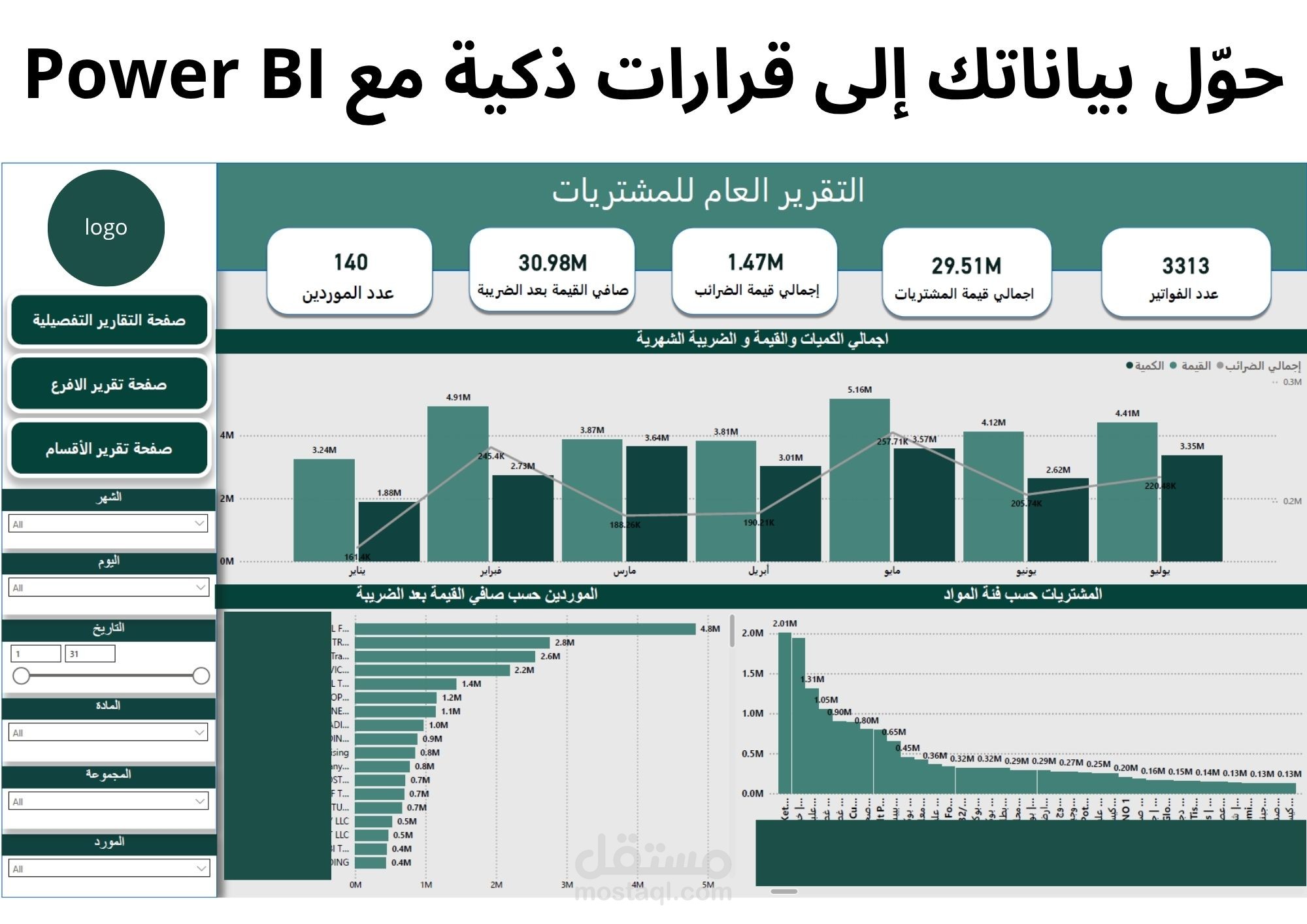 إنشاء تقارير ولوحات تحكم تفاعلية واحترافية على Power BI