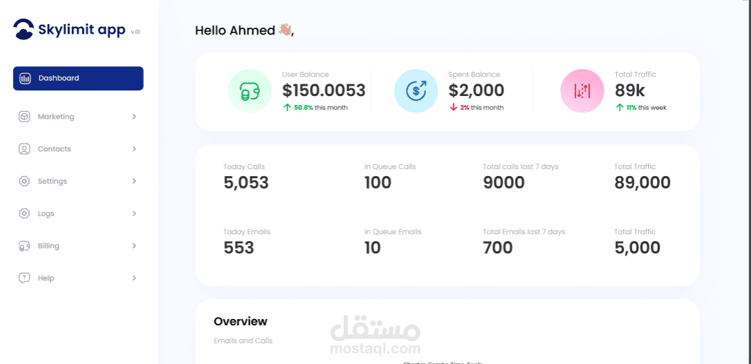 Skylimit CRM