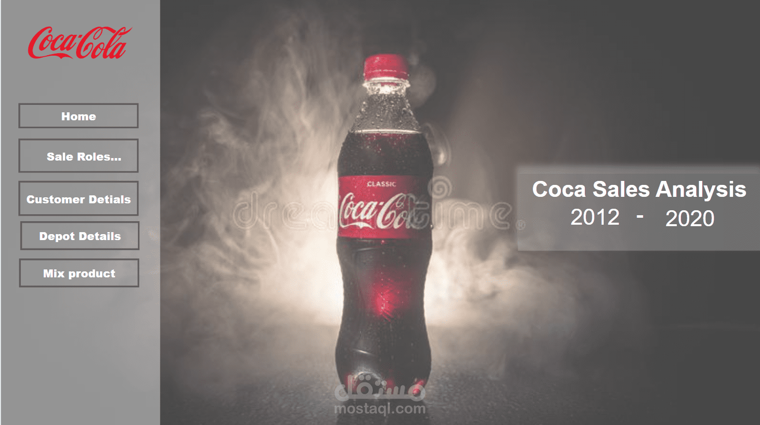 Coca sales dashbpard