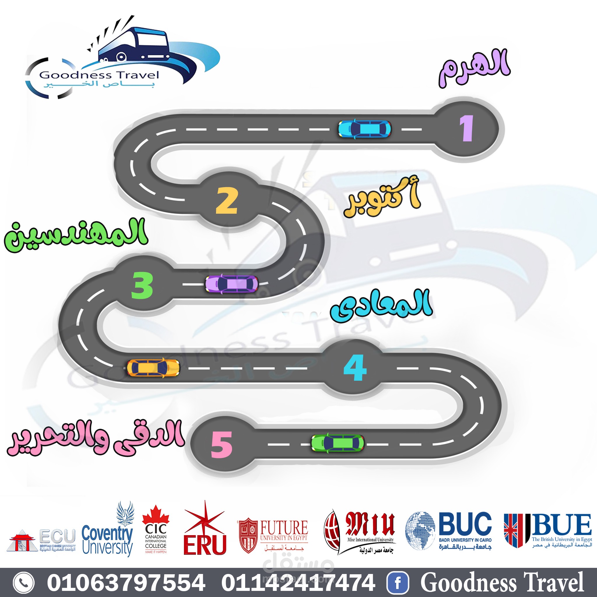 تصاميم سوشيال ميديا خط سير توصيل الشركه انفوجرافيك