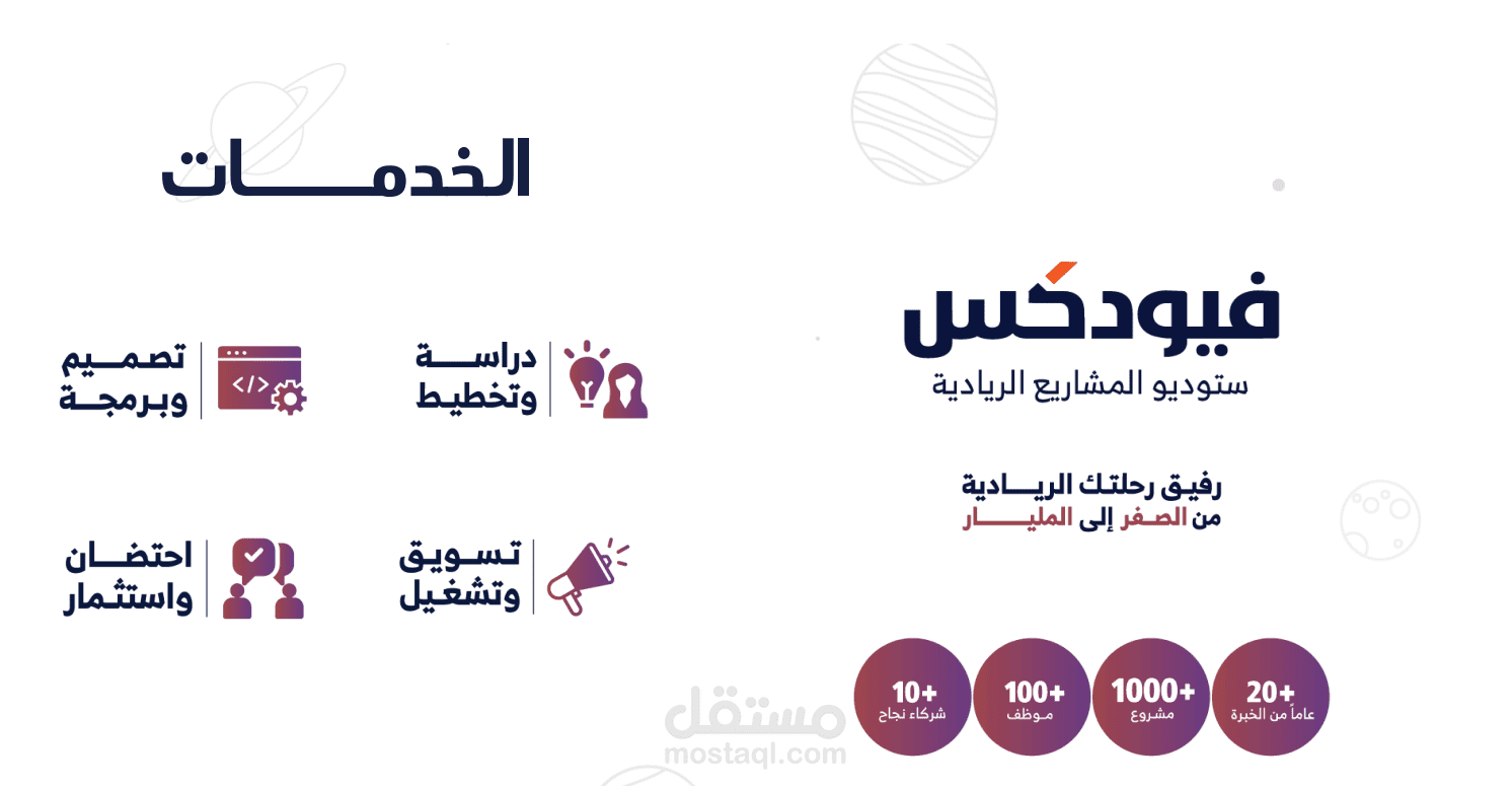 فيودكس | حلول تقنية مخصصة لتطوير الأعمال والمشاريع الرقمية