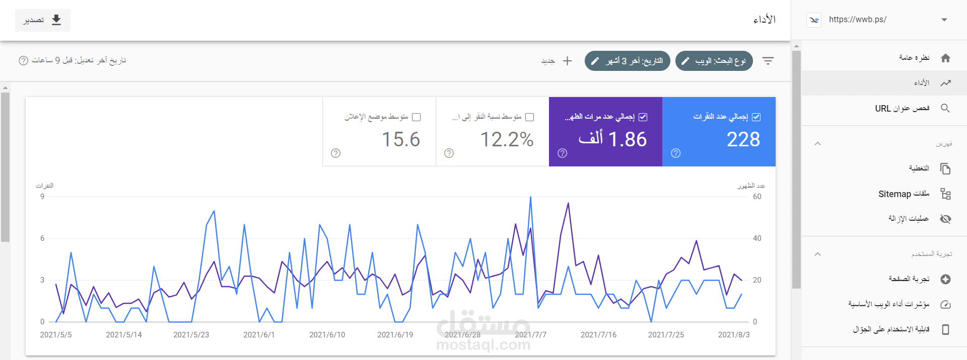 Google Search Console
